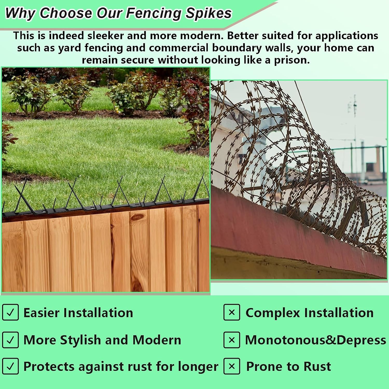 Heavy Duty Security Fence Spikes